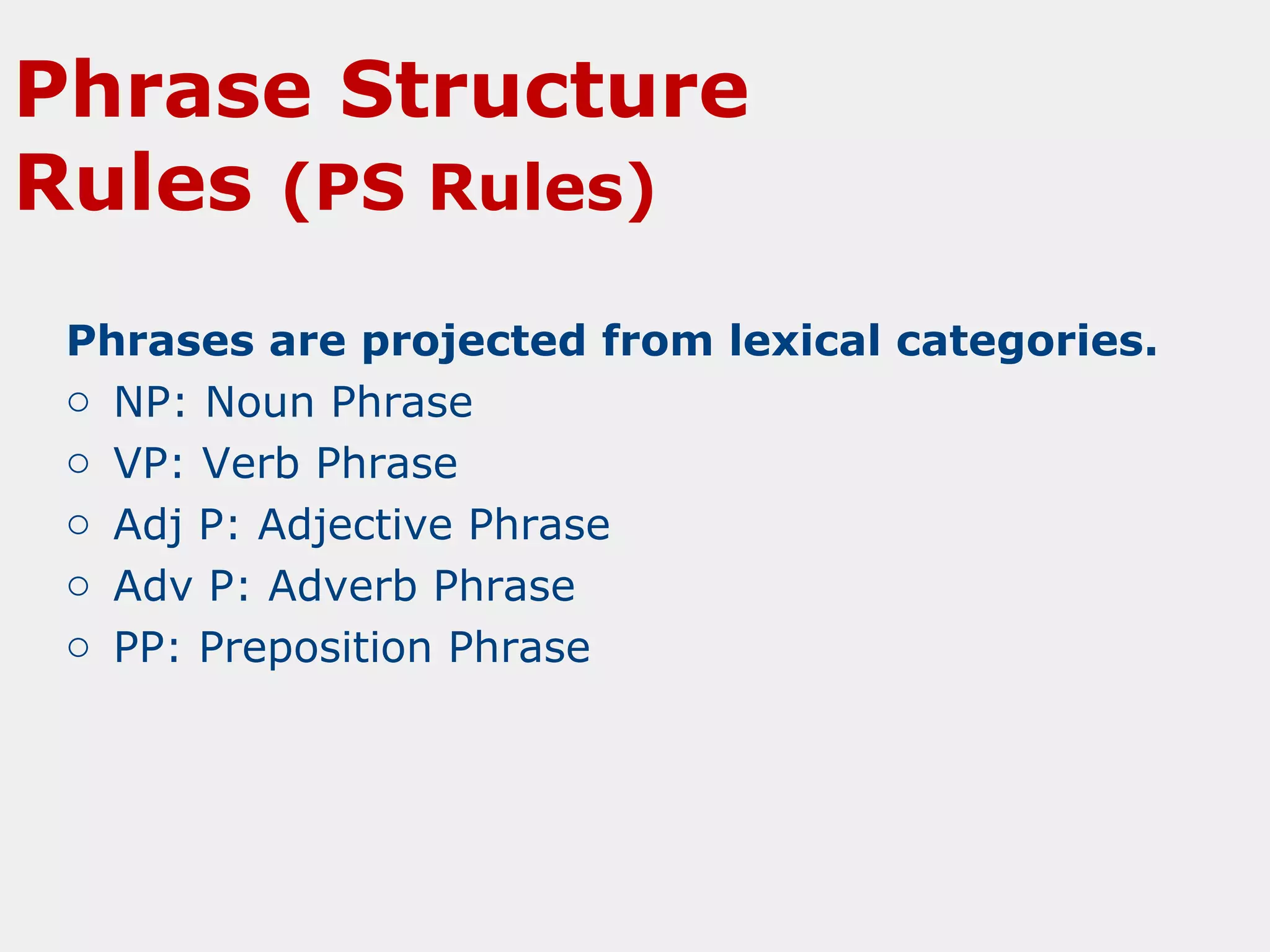 Phrase Structure
Rules (PS Rules)
Phrases are projected from lexical categories.
o NP: Noun Phrase
o VP: Verb Phrase
o Adj P: Adjective Phrase
o Adv P: Adverb Phrase
o PP: Preposition Phrase

 