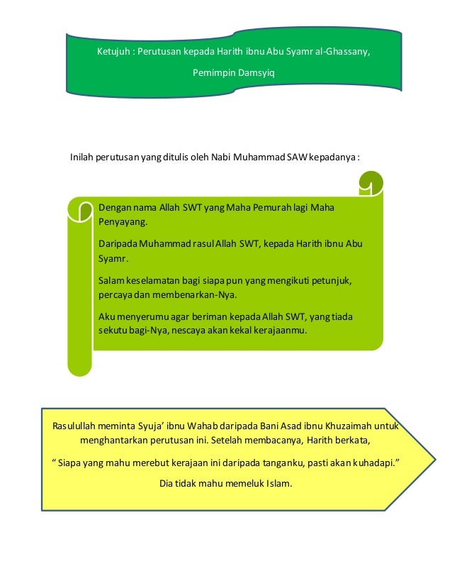 Kesan Nabi Menghantar Surat Kepada Raja2