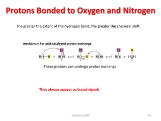 Protons Bonded to Oxygen and Nitrogen
These protons can undergo proton exchange
They always appear as broad signals
The greater the extent of the hydrogen bond, the greater the chemical shift
105SIRaJ/MSc/NMR
 