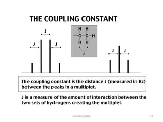 SIRaJ/MSc/NMR 112
 
