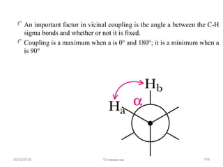 05/03/2018 Chapter 19 116
An important factor in vicinal coupling is the angle a between the C-H
sigma bonds and whether or not it is fixed.
Coupling is a maximum when a is 0° and 180°; it is a minimum when a
is 90°
 