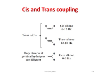 Cis and Trans coupling
118SIRaJ/MSc/NMR
 