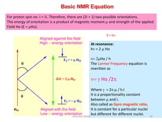 Basic NMR Equation
For proton spin no. I = ½. Therefore, there are (2I + 1) two possible orientations.
The energy of orientation is a product of magnetic moment m and strength of the applied
Field Ho (E = mHo).
At resonance:
h = 2 m Ho
= 2mHo / h
The Larmor Frequency equation is
rewritten as
=  Ho /2
Where  = 2.m / h.I
It is a proportionality constant
between m and I.
Also called as Gyro magnetic ratio.
It is constant for a particular nuclei
but different for different nuclei.


HO
E2 = + m HO
E1 =  m HO
Aligned with the field
Low  energy orientation
Aligned against the field
High  energy orientation
E = 2 m HO
E = h
19SIRaJ/MSc/NMR
 