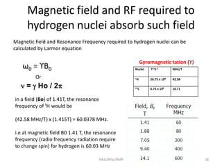 Magnetic field and RF required to
hydrogen nuclei absorb such field
Magnetic field and Resonance Frequency required to hydrogen nuclei can be
calculated by Larmor equation
Nuclei T-1S-1 MHz/T
1H 26.75 x 108 42.58
13C 6.73 x 108 10.71
ω0 = ϒB0
in a field (Bo) of 1.41T, the resonance
frequency of ¹H would be
(42.58 MHz/T) x (1.415T) = 60.0378 MHz.
i.e at magnetic field B0 1.41 T, the resonance
frequency (radio frequency radiation require
to change spin) for hydrogen is 60.03 MHz
Gyromagnetic tation (ϒ)
Or
 =  Ho / 2
36SIRaJ/MSc/NMR
 