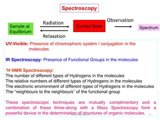 Sample at
Equilibrium
Radiation
Excited State Spectrum
Relaxation
Observation
Spectroscopy
UV-Visible: Presence of chromophoric system / conjugation in the
molecules
IR Spectroscopy: Presence of Functional Groups in the molecules
1H NMR Spectroscopy:
The number of different types of Hydrogens in the molecules
The relative numbers of different types of Hydrogens in the molecules
The electronic environment of different types of Hydrogens in the molecules
The “neighbours to the neighbours” of the functional group
These spectroscopic techniques are mutually complimentary and a
combination of these three-along with a Mass Spectroscopy form a
powerful device in the determination of structures of organic molecules. 4SIRaJ/MSc/NMR
 