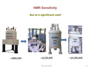 NMR Sensitivity
But at a significant cost!
~$800,000 ~$2,00,000 ~$4,500,000
40SIRaJ/MSc/NMR
 