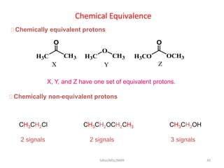 Chemical Equivalence
 Chemically equivalent protons
H3C CH3
O
O
H3C CH3 H3CO OCH3
O
X Y Z
X, Y, and Z have one set of equivalent protons.
 Chemically non-equivalent protons
CH3CH2Cl CH3CH2OCH2CH3 CH3CH2OH
2 signals 2 signals 3 signals
45SIRaJ/MSc/NMR
 