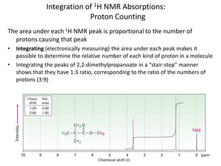 The area under each 1H NMR peak is proportional to the number of
protons causing that peak
• Integrating (electronically measuring) the area under each peak makes it
possible to determine the relative number of each kind of proton in a molecule
• Integrating the peaks of 2,2-dimethylpropanoate in a “stair-step” manner
shows that they have 1:3 ratio, corresponding to the ratio of the numbers of
protons (3:9)
Integration of 1H NMR Absorptions:
Proton Counting
 