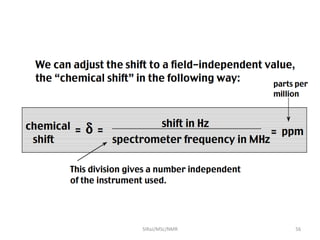 SIRaJ/MSc/NMR 56
 