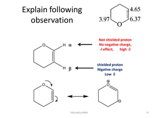 Explain following
observation
SIRaJ/MSc/NMR 75
a
b
O
H
H
shielded proton
Nigative charge
Low 
Not shielded proton
No negative charge,
-I effect, high 
O O
 