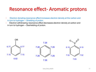Resonance effect- Aromatic protons
 Electron donating resonance effect increases electron density at the carbon and
in turn to hydrogen – Shielding of proton.
 Electron withdrawing resonance effect decreases electron density at carbon and
in turn to hydrogen – Deshielding of proton.
77SIRaJ/MSc/NMR
OR
6.77
7.15
6.82
7.15
6.77 7.26
7.26
7.26
7.26
7.26
7.26 N+
O-
O
8.19
7.52
7.65
7.52
8.19
 