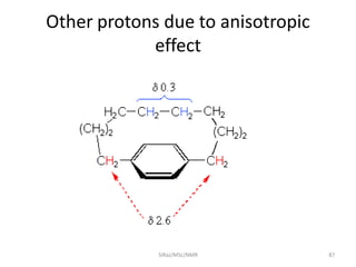 Other protons due to anisotropic
effect
87SIRaJ/MSc/NMR
 