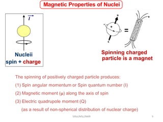 l
Nucleii
spin + charge
l
Nucleii
spin + charge
ll
Nucleii
spin + charge
Spinning charged
particle is a magnet
Spinning charged
particle is a magnet
Magnetic Properties of Nuclei
The spinning of positively charged particle produces:
(1) Spin angular momentum or Spin quantum number (I)
(2) Magnetic moment (m) along the axis of spin
(3) Electric quadrupole moment (Q)
(as a result of non-spherical distribution of nuclear charge)
9SIRaJ/MSc/NMR
 