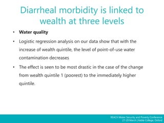 REACH Water Security and Poverty Conference
27-29 March | Keble College, Oxford
Diarrheal morbidity is linked to
wealth at...