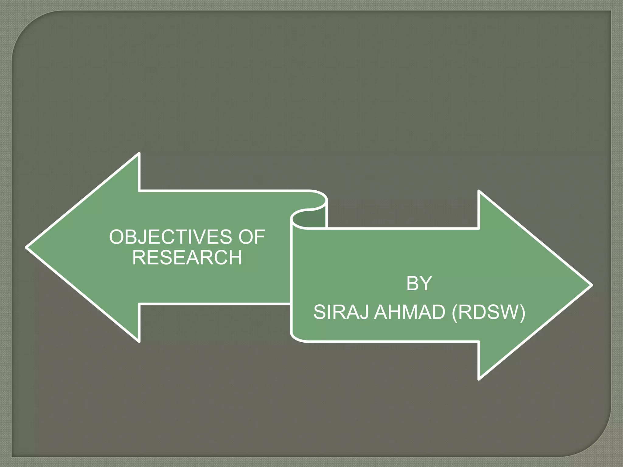 OBJECTIVES OF
RESEARCH
BY
SIRAJ AHMAD (RDSW)