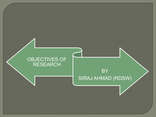 OBJECTIVES OF
RESEARCH
BY
SIRAJ AHMAD (RDSW)
 