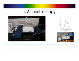 UV spectroscopy
 