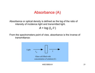 UV ppt for m sc i (SPPU) | PDF