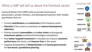 Livestock research for livelihoods: The case of LMPs