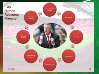 Summary...as
Human
Resource
Manager
5/10/2011 13
 