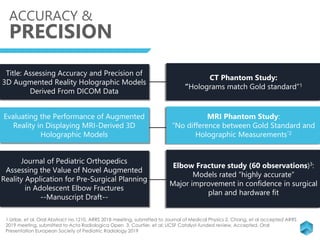 ACCURACY &
PRECISION
Title: Assessing Accuracy and Precision of
3D Augmented Reality Holographic Models
Derived From DICOM Data
CT Phantom Study:
“Holograms match Gold standard”1
Evaluating the Performance of Augmented
Reality in Displaying MRI-Derived 3D
Holographic Models
Journal of Pediatric Orthopedics
Assessing the Value of Novel Augmented
Reality Application for Pre-Surgical Planning
in Adolescent Elbow Fractures
--Manuscript Draft--
MRI Phantom Study:
“No difference between Gold Standard and
Holographic Measurements”2
Elbow Fracture study (60 observations)3:
Models rated ”highly accurate”
Major improvement in confidence in surgical
plan and hardware fit
1.Uribe, et al. Oral Abstract no.1210, ARRS 2018 meeting, submitted to Journal of Medical Physics 2. Chang, et al accepted ARRS
2019 meeting, submitted to Acta Radiologica Open 3. Courtier, et al: UCSF Catalyst-funded review, Accepted, Oral
Presentation European Society of Pediatric Radiology 2019
 