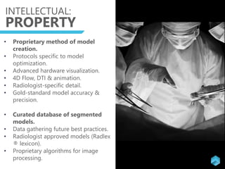 INTELLECTUAL:
PROPERTY
• Proprietary method of model
creation.
• Protocols specific to model
optimization.
• Advanced hardware visualization.
• 4D Flow, DTI & animation.
• Radiologist-specific detail.
• Gold-standard model accuracy &
precision.
• Curated database of segmented
models.
• Data gathering future best practices.
• Radiologist approved models (Radlex
® lexicon).
• Proprietary algorithms for image
processing.
 