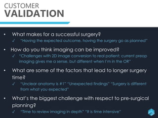CUSTOMER
VALIDATION
• What makes for a successful surgery?
✓ “Having the expected outcome, having the surgery go as planned”
• How do you think imaging can be improved?
✓ “Challenges with 2D image conversion to real patient; current preop
imaging gives me a sense, but different when I’m in the OR”
• What are some of the factors that lead to longer surgery
time?
✓ “Unclear anatomy is #1” “Unexpected findings” “Surgery is different
from what you expected”
• What’s the biggest challenge with respect to pre-surgical
planning?
✓ “Time to review imaging in depth” “It is time intensive”
 