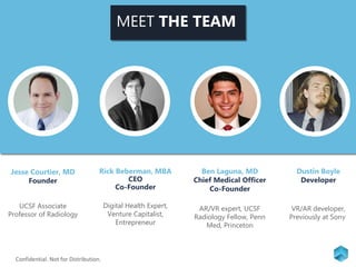 MEET THE TEAM
Jesse Courtier, MD
Founder
UCSF Associate
Professor of Radiology
Rick Beberman, MBA
CEO
Co-Founder
Digital Health Expert,
Venture Capitalist,
Entrepreneur
Ben Laguna, MD
Chief Medical Officer
Co-Founder
AR/VR expert, UCSF
Radiology Fellow, Penn
Med, Princeton
Dustin Boyle
Developer
VR/AR developer,
Previously at Sony
Confidential. Not for Distribution.
 