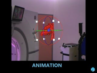 ANIMATION
 