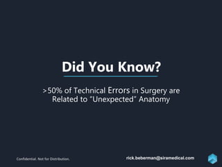 Did You Know?
>50% of Technical Errors in Surgery are
Related to “Unexpected” Anatomy
Confidential. Not for Distribution. rick.beberman@siramedical.com
 