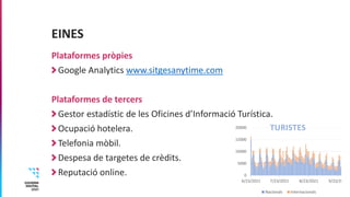 EINES
Plataformes pròpies
Google Analytics www.sitgesanytime.com
Plataformes de tercers
Gestor estadístic de les Oficines ...