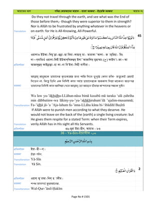 Al Quran