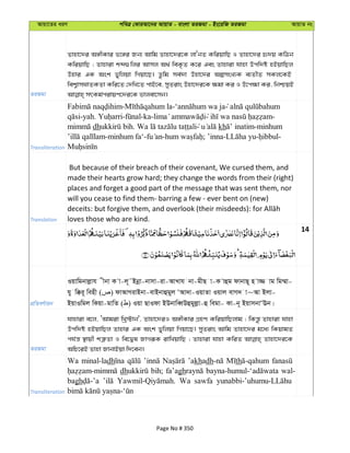 Avqv‡Zi aiY cweÎ †KviAv‡bi AvqvZ - evsjv ZiRgv - Bs‡iwR ZiRgv AvqvZ bs
ZiRgv
Zvnv‡`i A½xKvi f‡½i Rb¨ Avwg Zvnv‡`i‡K jvÔbZ KwiqvwQ I Zvnv‡`i ü`q KwVb
KwiqvwQ ; Zvnviv kã¸wji Avmj A_© weK…Z K‡i Ges Zvnviv hvnv Dcw`ó nBqvwQj
Dnvi GK Ask fywjqv wMqv‡Q| Zzwg me©`v Dnv‡`i AímsL¨K e¨ZxZ mKj‡KB
wek¦vmNvZKZv Kwi‡Z †`wL‡Z cvB‡e, myZivs Dnv‡`i‡K ¶gv Ki I D‡c¶v Ki, wbðqB
Transliteration
- -
-yah. - -ka- -
dh . kh -minhum
-minhum fa‘- - ; ’inna- - -
Translation
But because of their breach of their covenant, We cursed them, and
made their hearts grow hard; they change the words from their (right)
places and forget a good part of the message that was sent them, nor
will you cease to find them- barring a few - ever bent on (new)
loves those who are kind.
14
cÖwZeY©vqb
Iqvwgbvjøvh xbv K v-j~˜Bbœv-bvmv-iv-AvLvh bv-gxQ v-K vûg dvbvQ~ n v¾ vg wg¤§v-
hy w°i~ wenx ( ) dvAvMivBbv-evBbvûgyj ÔAv`v-IqvZv Iqvj evM` v~Av Bjv-
BqvIwgj wKqv-gvwZ ( ) Iqv QvIdv BDbvweŸDûgyjøv-û wegv- Kv-b~ BqvmbvÔEb|
ZiRgv
hvnviv e‡j, ÔAvgiv wLª÷vb', Zvnv‡`iI A½xKvi MÖnY KwiqvwQjvg ; wKš—z Zvnviv hvnv
Dcw`ó nBqvwQj Zvnvi GK Ask fywjqv wMqv‡Q| myZivs Avwg Zvnv‡`i g‡a¨ wKqvgZ
ch©š— ¯’vqx kÎ“Zv I we‡Øl RvMiƒK ivwLqvwQ ; Zvnviv hvnv KwiZ Zvnv‡`i‡K
AwP‡iB Zvnv RvbvBqv w`‡eb|
Transliteration
Wa minal-ladh ’akhadh th
dh bih; fa’agh wal-
bagh Wa sawfa
Page No # 350
 