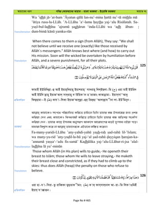 Avqv‡Zi aiY cweÎ †KviAv‡bi AvqvZ - evsjv ZiRgv - Bs‡iwR ZiRgv AvqvZ bs
Transliteration
Wa ’idh lan-nu’-mina mithla
’a‘-lamu thu yaj-‘alu Sa-
dh gh wa ‘adh s
Translation
not believe until we receive one (exactly) like those received by
His mission. Soon will the wicked be overtaken by humiliation before
125
cÖwZeY©vqb
dvgvBu BDwiw`jøv-û AvBu Bqvn&w`qvn~ Bqvkivn& mv`ivn~ wjj&BQjv-wg ( ) Iqv gvBu BDwi`
AvBu BDw` jøvn~ BqvRÔAvj& mv`&ivn~ ` vBwqK vb n vivRvs KvAvbœvgv- Bqvm&mvÔÔAv`y
wdQ&Qvgv~B ( ) Kvh v-wjKv BqvRÔAvjyjøv-ûi& wiR&Qv ÔAvjvjøvh xbv jv-BDÕwgb~b|
ZiRgv
Kvnv‡KI mrc‡_ cwiPvwjZ Kwi‡Z Pvwn‡j wZwb Zvnvi e¶ Bmjv‡gi Rb¨ cÖk¯—
Kwiqv †`b Ges Kvnv‡KI wec_Mvgx Kwi‡Z Pvwn‡j wZwb Zvnvi e¶ AwZkq msKxY©
Kwiqv †`b ; Zvnvi Kv‡Q Bmjvg AbymiY AvKv‡k Av‡ivn‡Yi gZB `ytmva¨ nBqv c‡o|
Transliteration
yash lil-’Islam;
wa many-yu-rid yaj-‘al
Kadh ‘alal-
ladh
Translation
their breast close and constricted, as if they had to climb up to the
believe.
126
cÖwZeY©vqb
Iqv nv-h v-wmiv-Zz ivweŸKv gyQ&ZvK xgvs ( ) K v`& dvm&mvj&bvj Av-qv-wZ wjK vIwgBu
Bqvh& h v°viƒb|
Page No # 465
 