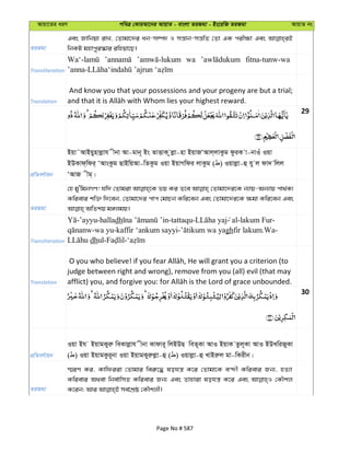Avqv‡Zi aiY cweÎ †KviAv‡bi AvqvZ - evsjv ZiRgv - Bs‡iwR ZiRgv AvqvZ bs
ZiRgv
Ges Rvwbqv ivL, †Zvgv‡`i ab-m¤ú` I mš—vb-mš—wZ †Zv GK cix¶v Ges
wbKU gnvcyi¯‹vi iwnqv‡Q|
Transliteration
wa fitna-tunw-wa
Translation
And know you that your possessions and your progeny are but a trial;
29
cÖwZeY©vqb
Bqv˜AvBqynvjøvh xbv Av-gvb~ Bs ZvËvK zjøv-nv BqvRÔAvj&jvKzg dziK v-bvIu Iqv
BDKvd&wdi& ÔAvsKzg QvBwqAv-wZKzg Iqv BqvMwdi jvKzg ( ) Iqvjøv-û hy j dv` wjj
ÔAvR xg&|
ZiRgv
†n gy'wgbMY! hw` †Zvgiv fq Ki Z‡e †Zvgv‡`i‡K b¨vq-Ab¨vq cv_©K¨
Kwievi kw³ w`‡eb, †Zvgv‡`i cvc †gvPb Kwi‡eb Ges †Zvgv‡`i‡K ¶gv Kwi‡eb Ges
Transliteration
-’ayyu-halladh -tattaqu- al-lakum Fur-
-wa yu-kaffir ‘ankum sayyi- ghfir lakum.Wa-
dhul- -
Translation
judge between right and wrong), remove from you (all) evil (that may
30
cÖwZeY©vqb
Iqv Bh BqvgKyiæ weKvjøvh xbv Kvdvi~ wjBDQ weZ~Kv AvI BqvK Zzj~Kv AvI BDLwiRyKv
( ) Iqv BqvgKzi~bv Iqv BqvgKyiæjøv-û ( ) Iqvjøv-û LvBiæj gv-wKixb|
ZiRgv
¯§iY Ki, Kvwdiiv †Zvgvi wei“‡× lohš¿ K‡i †Zvgv‡K e›`x Kwievi Rb¨, nZ¨v
Kwievi A_ev wbe©vwmZ Kwievi Rb¨ Ges Zvnviv lohš¿ K‡i Ges †KŠkj
Page No # 587
 