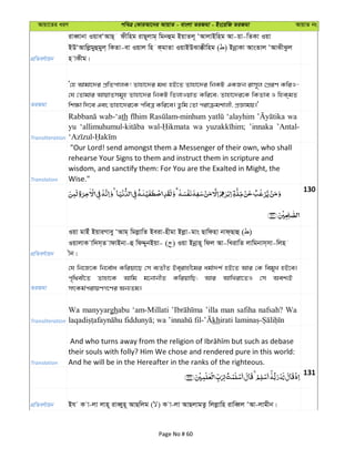Avqv‡Zi aiY cweÎ †KviAv‡bi AvqvZ - evsjv ZiRgv - Bs‡iwR ZiRgv AvqvZ bs
cÖwZeY©vqb
iveŸvbv IqveÔAvQ& dxwng ivQ~jvg& wgbûg BqvZj~ ÔAvjvBwng Av-qv-wZKv Iqv
BDÔAvwjøgyûgyj& wKZv-ev Iqvj wn K&gvZv IqvBDSv°xwng ( ) BbœvKv AvsZvj ÔAvSxSzj
n vKxg|
ZiRgv
Ô†n Avgv‡`i cÖwZcvjK! Zvnv‡`i ga¨ nB‡Z Zvnv‡`i wbKU GKRb ivm~j †cÖiY KwiI-
†h †Zvgvi AvqvZmg~n Zvnv‡`i wbKU wZjvIqvZ Kwi‡e; Zvnv‡`i‡K wKZve I wnK&gZ
wk¶v w`‡e Ges Zvnv‡`i‡K cweÎ Kwi‡e| Zzwg †Zv civµgkvjx, cÖÁvgq|'
Transliteration
wab-‘ath ‘alayhim wa
yu wa ’innaka ’Antal-
Translation
"Our Lord! send amongst them a Messenger of their own, who shall
rehearse Your Signs to them and instruct them in scripture and
wisdom, and sanctify them: For You are the Exalted in Might, the
Wise."
130
cÖwZeY©vqb
Iqv gvBu BqviMvey ÔAvg& wgjøvwZ Beiv-nxgv Bjøv-gvs Qvwdnv bvd&Qvû ( )
IqvjvK vw`m&Z vdvBbv-û wdÏybBqv- ( ) Iqv Bbœvn~ wdj Av-wLivwZ jvwgbvm&mv-wjn
xb|
ZiRgv
†h wb‡R‡K wb‡e©va Kwiqv‡Q †m e¨ZxZ Be&ivnx‡gi ag©v`k© nB‡Z Avi †K wegyL nB‡e|
c„w_ex‡Z Zvnv‡K Avwg g‡bvbxZ KwiqvwQ; Avi AvwLiv‡ZI †m Aek¨B
mrKg©civqYM‡Yi Ab¨Zg|
Transliteration
Wa manyyarghabu ‘am-Millati ’illa man safiha nafsah? Wa
kh
Translation
their souls with folly? Him We chose and rendered pure in this world:
And he will be in the Hereafter in the ranks of the righteous.
131
cÖwZeY©vqb Bh K v-jv jvn~ iveŸyn~ AvQwjg ( ) K v-jv AvQjvgZz wjjøvwn ivweŸj ÔAv-jvgxb|
Page No # 60
 