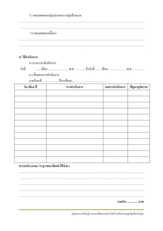 7.1 ขอบเขตของกลุ่มประชากร/กลุ่มเป้ าหมาย
…………………………………………………………………………………………………………………
…………………………………………………………………………………………………………………
7.2 ขอบเขตของเนื้อหา
…………………………………………………………………………………………………………………
…………………………………………………………………………………………………………………
8. วิธีดาเนินการ
8.1ระยะเวลาดาเนินการ
วันที่
……เดือน ………………….พ.ศ. ……….. ถึงวันที่ …….เดือน ……………….พ.ศ. ………...
8.2 ขั้นตอนการดาเนินการ
ภาคเรี ยนที่ …………….. ปี การศึกษา ………………………………
วัน เดือน ปี
การดาเนินการ
ผลการดาเนินการ ปัญหาอุปสรรค

8.3งบประมาณ ( ระบุรายละเอียดค่ าใช้ จ่าย )
…………………………………………………………………………………………………………………
…………………………………………………………………………………………………………………
…………………………………………………………………………………………………………………
…………………………………………………………………………………………………………………
…………………………………………………………………………………………………………………
รวมเงิน …………บาท
กลุ่มสาระการเรี ยนรู้ การงานอาชี พและเทคโนโลยี โรงเรี ยนส่ วนบุญโญปถัมภ์ ลาพูน

 