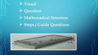  Visual 
 Question 
 Mathematical Structure 
 Steps / Guide Questions 
 