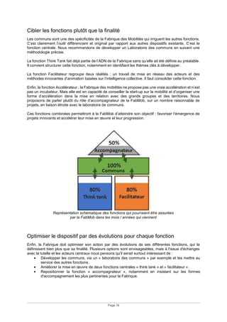 Page 16
Cibler les fonctions plutôt que la finalité
Les communs sont une des spécificités de la Fabrique des Mobilités qui irriguent les autres fonctions.
C’est clairement l’outil différenciant et original par rapport aux autres dispositifs existants. C’est la
fonction centrale. Nous recommandons de développer un Laboratoire des communs en suivant une
méthodologie précise.
La fonction Think Tank fait déjà partie de l’ADN de la Fabrique sans qu’elle ait été définie au préalable.
Il convient structurer cette fonction, notamment en identifiant les thèmes clés à développer.
La fonction Facilitateur regroupe deux réalités : un travail de mise en réseau des acteurs et des
méthodes innovantes d’animation basées sur l’intelligence collective. Il faut consolider cette fonction.
Enfin, la fonction Accélérateur : la Fabrique des mobilités ne propose pas une vraie accélération et n’est
pas un incubateur. Mais elle est en capacité de conseiller la start-up sur la mobilité et d’organiser une
forme d’accélération dans la mise en relation avec des grands groupes et des territoires. Nous
proposons de parler plutôt du rôle d’accompagnateur de la FabMob, sur un nombre raisonnable de
projets, en liaison étroite avec le laboratoire de communs.
Ces fonctions combinées permettront à la FabMob d’atteindre son objectif : favoriser l’émergence de
projets innovants et accélérer leur mise en œuvre et leur progression.
Représentation schématique des fonctions qui pourraient être assurées
par la FabMob dans les mois / années qui viennent
Optimiser le dispositif par des évolutions pour chaque fonction
Enfin, la Fabrique doit optimiser son action par des évolutions de ses différentes fonctions, qui la
définissent bien plus que sa finalité. Plusieurs options sont envisageables, mais à l'issue d'échanges
avec la tutelle et les acteurs centraux nous pensons qu'il serait surtout intéressant de :
• Développer les communs, via un « laboratoire des communs » par exemple et les mettre au
service des autres fonctions.
• Améliorer la mise en œuvre de deux fonctions centrales « think tank » et « facilitateur ».
• Repositionner la fonction « accompagnateur », notamment en insistant sur les formes
d'accompagnement les plus pertinentes pour la Fabrique.
 
