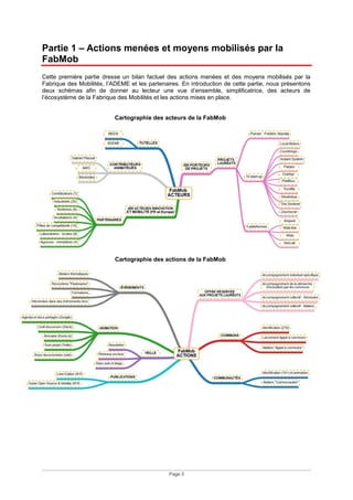 Page 5
Partie 1 – Actions menées et moyens mobilisés par la
FabMob
Cette première partie dresse un bilan factuel des actions menées et des moyens mobilisés par la
Fabrique des Mobilités, l’ADEME et les partenaires. En introduction de cette partie, nous présentons
deux schémas afin de donner au lecteur une vue d’ensemble, simplificatrice, des acteurs de
l’écosystème de la Fabrique des Mobilités et les actions mises en place.
Cartographie des acteurs de la FabMob
Cartographie des actions de la FabMob
 