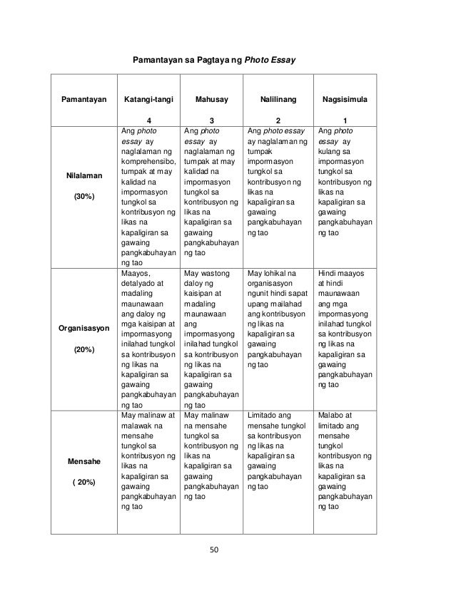 Ang photo essay ay parang image