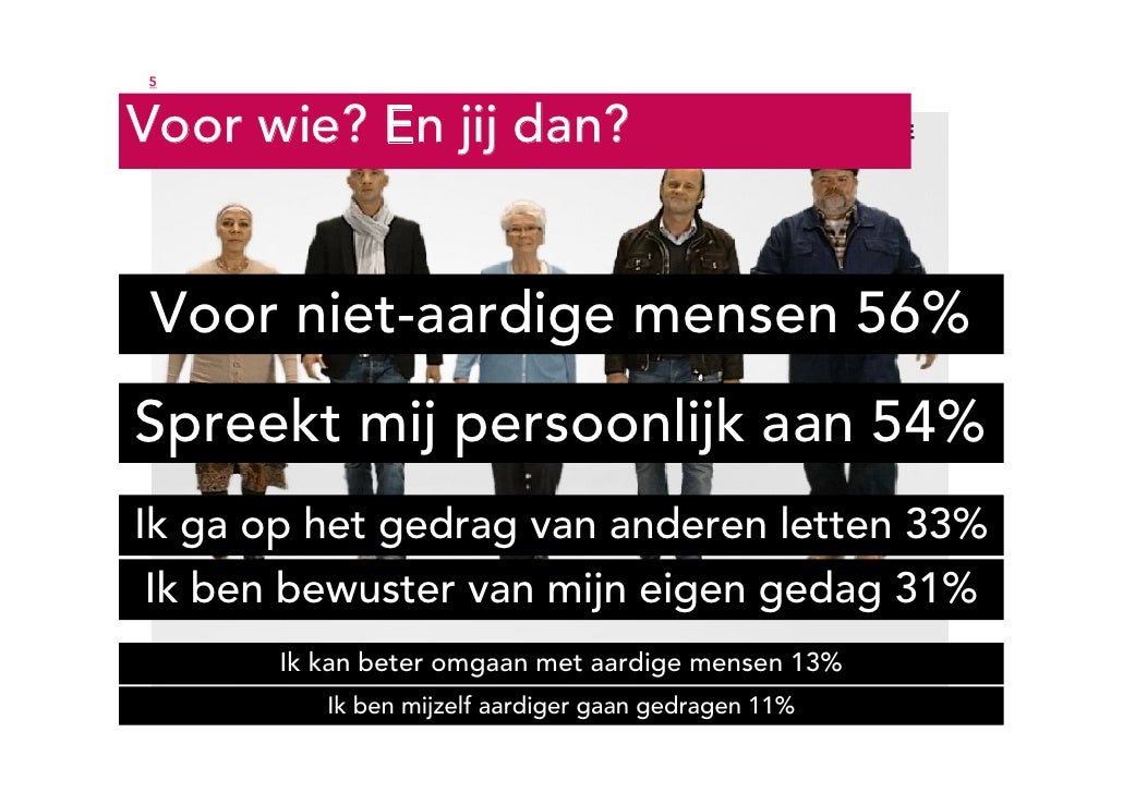 Aardige mensen, hoe gaan we ermee om? - Ruigrok | NetPanel & SIRE