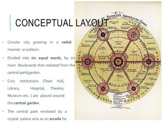CONCEPTUAL LAYOUT
• Circular city growing in a radial
manner or pattern.
• Divided into six equal wards, by six
main Boulevards that radiated from the
central park/garden.
• Civic institutions (Town Hall,
Library, Hospital, Theatre,
Museum etc. ) are placed around
the central garden.
• The central park enclosed by a
crystal palace acts as an arcade for
 