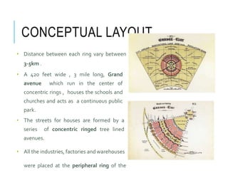 CONCEPTUAL LAYOUT
• Distance between each ring vary between
3-5km .
• A 420 feet wide , 3 mile long, Grand
avenue which run in the center of
concentric rings , houses the schools and
churches and acts as a continuous public
park.
• The streets for houses are formed by a
series of concentric ringed tree lined
avenues.
• All the industries, factories andwarehouses
were placed at the peripheral ring of the
 