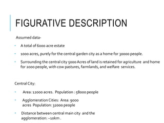 FIGURATIVE DESCRIPTION
Assumed data-
• A total of 6000 acre estate
• 1000 acres, purely for the central garden city as a home for 30000 people.
• Surrounding the central city 5000Acres of land is retained for agriculture and home
for 2000 people, with cow pastures, farmlands, and welfare services.
CentralCity:
• Area: 12000 acres. Population : 58000 people
• AgglomerationCities: Area: 9000
acres Population: 32000 people
• Distance between central main city and the
agglomeration: ~10km .
 