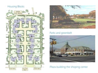 Parks and greenbelt
Plaza building the shoping center
Housing Blocks
 