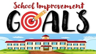 Sir Edu's Presentation for our Collab.pptx