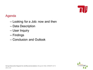 Agenda
– Looking for a Job: now and then
– Data Description
– User Inquiry
– Findings
– Conclusion and Outlook
Using Inter...