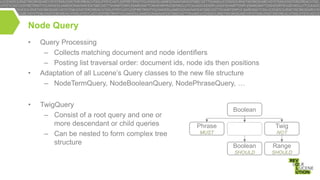 Node Query
•

•

•

Query Processing
– Collects matching document and node identifiers
– Posting list traversal order: document ids, node ids then positions
Adaptation of all Lucene’s Query classes to the new file structure
– NodeTermQuery, NodeBooleanQuery, NodePhraseQuery, …
TwigQuery
– Consist of a root query and one or
more descendant or child queries
– Can be nested to form complex tree
structure

Boolean

Phrase

Twig

MUST

NOT

Boolean

Range

SHOULD

SHOULD

 