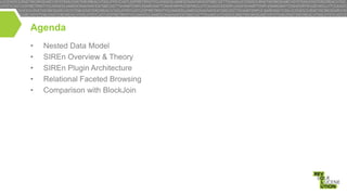 Agenda
•
•
•
•
•

Nested Data Model
SIREn Overview & Theory
SIREn Plugin Architecture
Relational Faceted Browsing
Comparison with BlockJoin

 